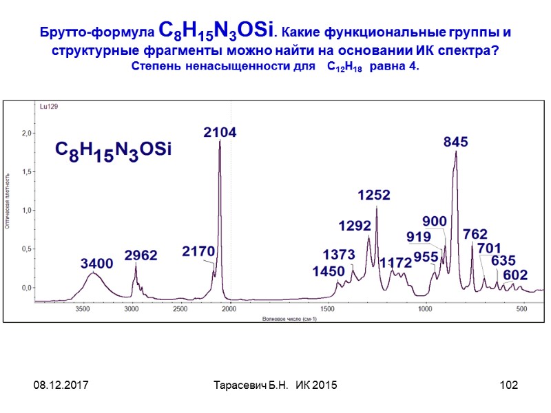 08.12.2017 Тарасевич Б.Н. ИК 2015 102 Брутто-формула C8H15N3OSi. Какие функциональные группы и структурные 08.12.2017 Тарасевич Б.Н. ИК 2015 102 Брутто-формула C8H15N3OSi. Какие функциональные группы и структурные